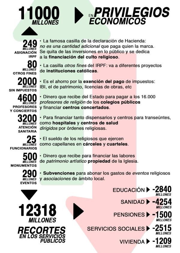20120403145506-11000millones.jpeg